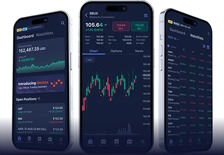 DX Trade