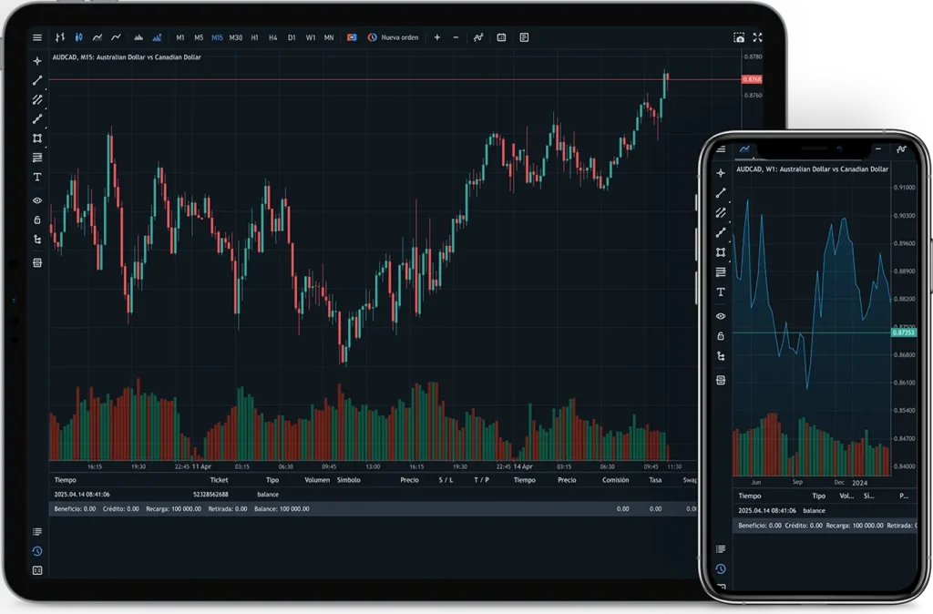 WSF trading